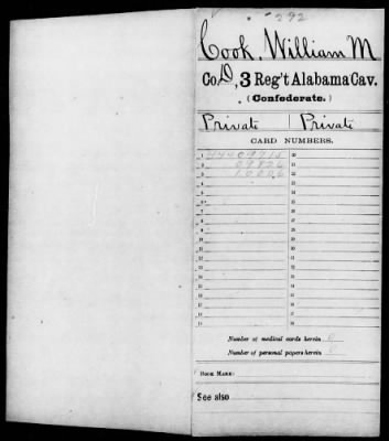 William M. > Cook, William M. (30)