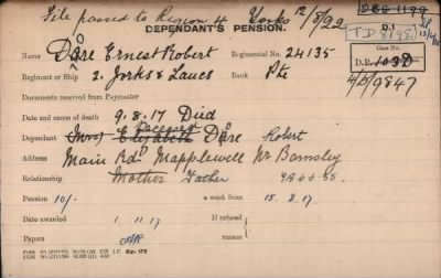 Thumbnail for 063/0272/DOR-DOU, Dorans C-Dougill W > Dore, Ernest Robert (24135)