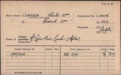 Thumbnail for 119/0566/LIN-LIN, Lincoln A-Linforth W > Lincoln, Charles Wm (200176)