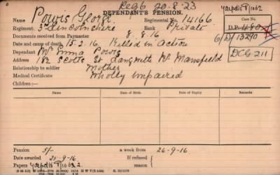 Thumbnail for 154/0750/POW-PRA, Powell W-Pratley W > Powis, George (14166)