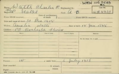 Thumbnail for 186/0981/WAT-WAX, Watts CA-Waxman M > Watts, Charles R