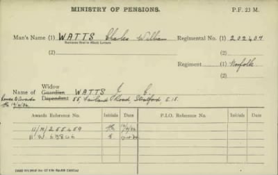 Thumbnail for 186/0981/WAT-WAX, Watts CA-Waxman M > Watts, Charles William (202407)