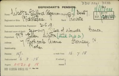 Thumbnail for 186/0981/WAT-WAX, Watts CA-Waxman M > Watts, Clifford Algernon (g/34457)