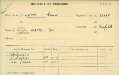 Thumbnail for 186/0981/WAT-WAX, Watts CA-Waxman M > Watts, Ernest (26487)