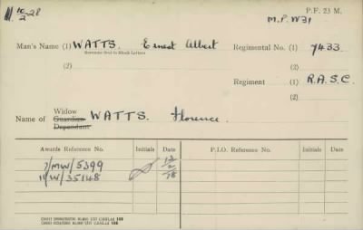 Thumbnail for 186/0981/WAT-WAX, Watts CA-Waxman M > Watts, Ernest Albert (7433)