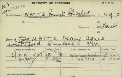 Thumbnail for 186/0981/WAT-WAX, Watts CA-Waxman M > Watts, Ernest Charles (4910)