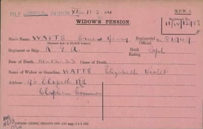 Thumbnail for 186/0981/WAT-WAX, Watts CA-Waxman M > Watts, Ernest Henry (81949)