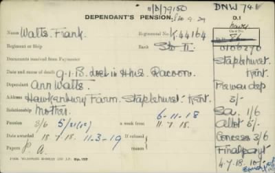 Thumbnail for 186/0981/WAT-WAX, Watts CA-Waxman M > Watts, Frank (K44164)