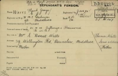 Thumbnail for 186/0981/WAT-WAX, Watts CA-Waxman M > Watts, Frank George (J 22674)