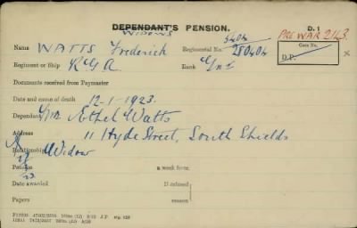 Thumbnail for 186/0981/WAT-WAX, Watts CA-Waxman M > Watts, Frederick (3404/280404)