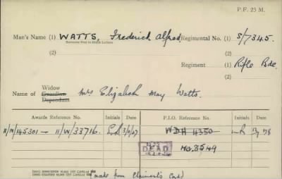 Thumbnail for 186/0981/WAT-WAX, Watts CA-Waxman M > Watts, Fredrick Alfred (S/7345)