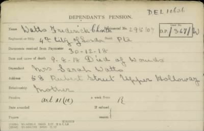 Thumbnail for 186/0981/WAT-WAX, Watts CA-Waxman M > Watts, Fredrick Charles (295107)