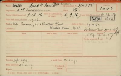 Thumbnail for 186/0981/WAT-WAX, Watts CA-Waxman M > Watts, Fredk James (g/11755)