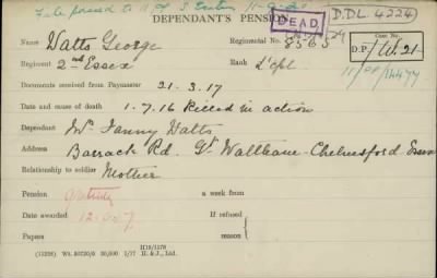 Thumbnail for 186/0981/WAT-WAX, Watts CA-Waxman M > Watts, George (8565)