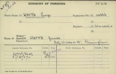 Thumbnail for 186/0981/WAT-WAX, Watts CA-Waxman M > Watts, George (14366)