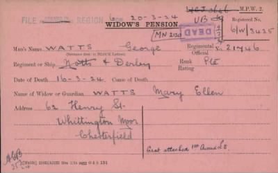 Thumbnail for 186/0981/WAT-WAX, Watts CA-Waxman M > Watts, George (21746)