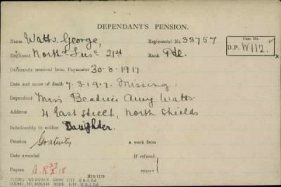 Thumbnail for 186/0981/WAT-WAX, Watts CA-Waxman M > Watts, George (33757)