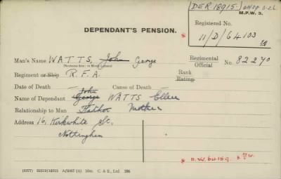 Thumbnail for 186/0981/WAT-WAX, Watts CA-Waxman M > Watts, George (82270)