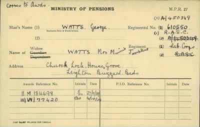 Thumbnail for 186/0981/WAT-WAX, Watts CA-Waxman M > Watts, George (A/450349,610550)