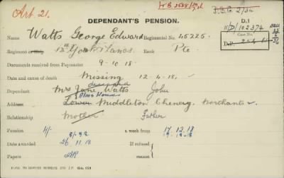 Thumbnail for 186/0981/WAT-WAX, Watts CA-Waxman M > Watts, George Edward (45225)