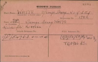 Thumbnail for 186/0981/WAT-WAX, Watts CA-Waxman M > Watts, George Henry (1782)