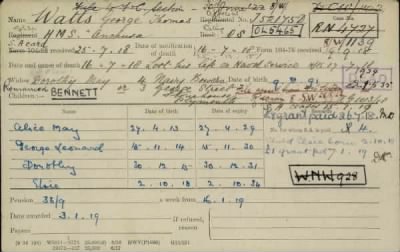 Thumbnail for 186/0981/WAT-WAX, Watts CA-Waxman M > Watts, George Thomas (J52175D)