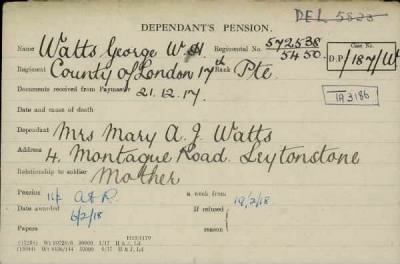 Thumbnail for 186/0981/WAT-WAX, Watts CA-Waxman M > Watts, George W H (572538/5450)