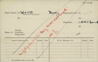 Thumbnail for 186/0981/WAT-WAX, Watts CA-Waxman M > Watts, Harry