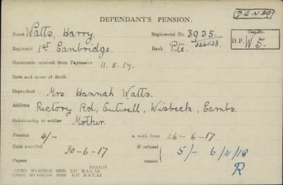 Thumbnail for 186/0981/WAT-WAX, Watts CA-Waxman M > Watts, Harry (3935/326533)