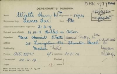 Thumbnail for 186/0981/WAT-WAX, Watts CA-Waxman M > Watts, Harry Wm (56784)