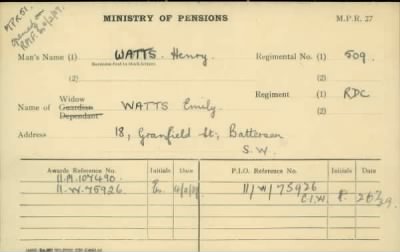 Thumbnail for 186/0981/WAT-WAX, Watts CA-Waxman M > Watts, Henry (509)