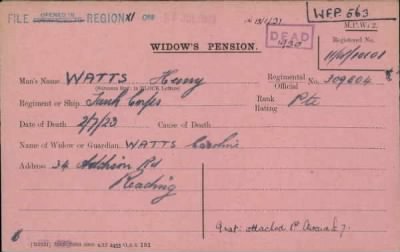 Thumbnail for 186/0981/WAT-WAX, Watts CA-Waxman M > Watts, Henry (309804)