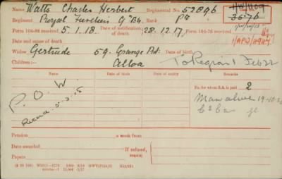 Thumbnail for 186/0981/WAT-WAX, Watts CA-Waxman M > Watts, Charles Herbert (52096)