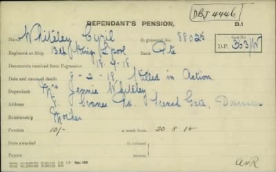 Thumbnail for 189/1000/WHI-WHI, Whitehouse J-Whiting D > Whiteley, Cyril (88025)