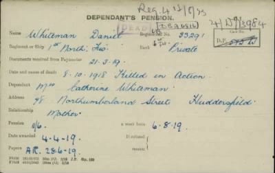 Thumbnail for 189/1000/WHI-WHI, Whitehouse J-Whiting D > Whiteman, Daniel (33291)