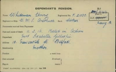 Thumbnail for 189/1000/WHI-WHI, Whitehouse J-Whiting D > Whiteman, Harry (K21030)