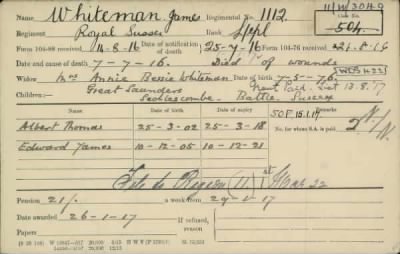 Thumbnail for 189/1000/WHI-WHI, Whitehouse J-Whiting D > Whiteman, James (1112)