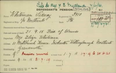 Thumbnail for 189/1000/WHI-WHI, Whitehouse J-Whiting D > Whiteman, Sidney (3910)