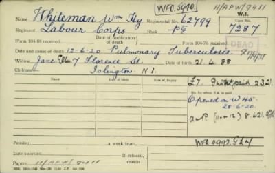 Thumbnail for 189/1000/WHI-WHI, Whitehouse J-Whiting D > Whiteman, Wm Hy (62799)