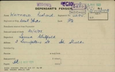 Thumbnail for 189/1000/WHI-WHI, Whitehouse J-Whiting D > Whitfield, Richard (42184)