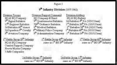 Thumbnail for 1923-1982 Division Units > ␀