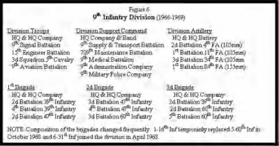 Thumbnail for 1923-1982 Division Units > ␀