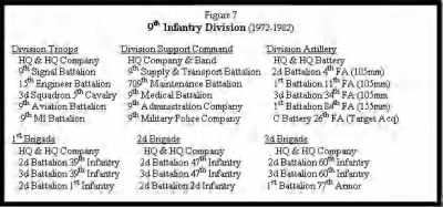 Thumbnail for 1923-1982 Division Units > ␀