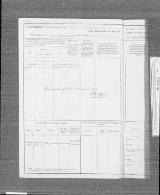 Thumbnail for Welsh Regt (69th Foot) > 1807-1867