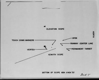 Thumbnail for November > Whitman AFB, Missouri (#[Blank])