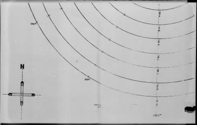 Thumbnail for November > Whitman AFB, Missouri (#[Blank])