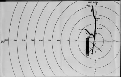 Thumbnail for November > Whitman AFB, Missouri (#[Blank])