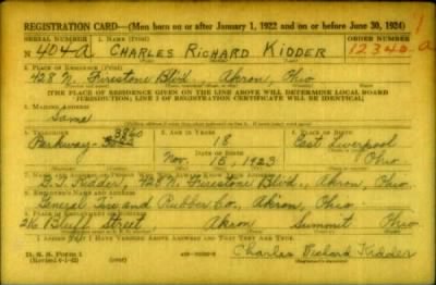 Thumbnail for Charles Richard > Kidder, Charles Richard (1923)