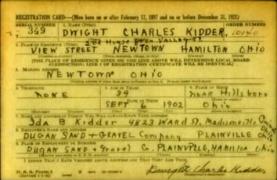 Thumbnail for Dwight Charles > Kidder, Dwight Charles (1902)