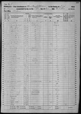 Lehigh > 1 Ward Borough Of Allentown